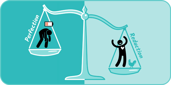 A drawing of a scale with a depleted person on one side striving for perfection and an exuberant person on the other end striving for reducing their animal consumption